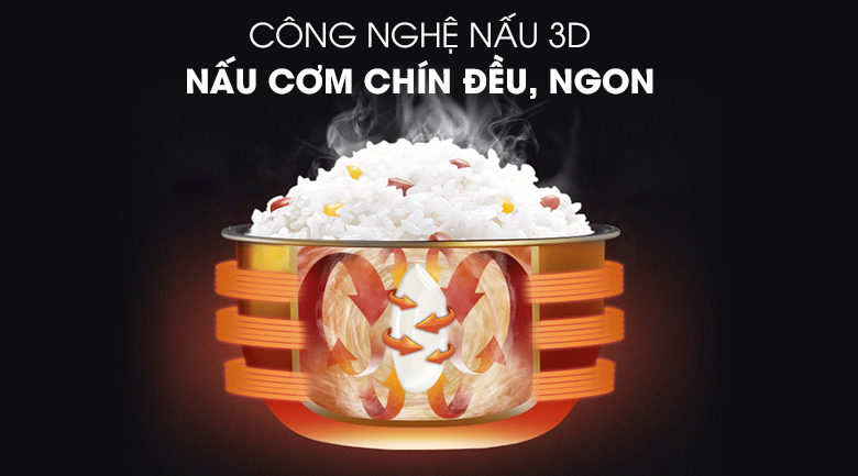 Nồi cơm nắp gài Sunhouse 1.8 lít SHD8622G