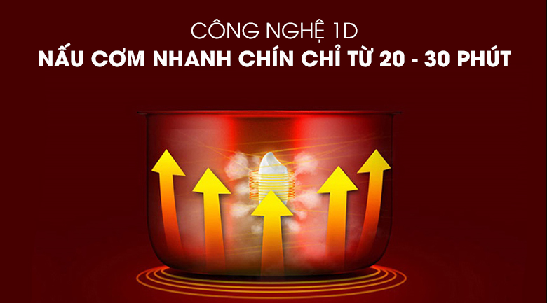 Nồi cơm điện 1 lít Toshiba RC-10JH1NV(P)