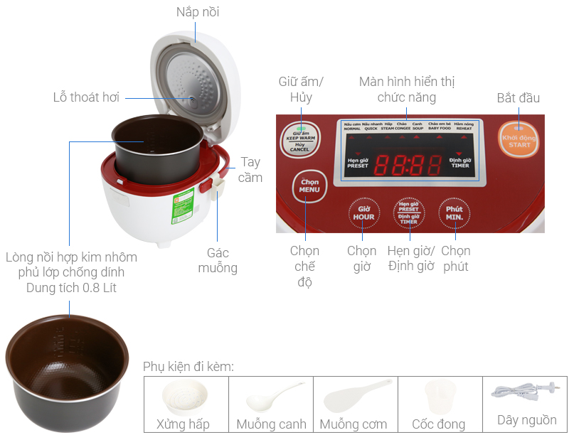 Thông số kỹ thuật Nồi cơm điện tử Supor 0.8 lít CFXB20FC17A-35