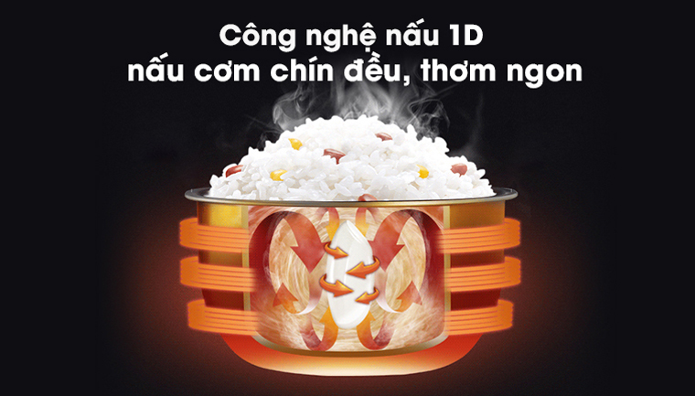 công nghệ nấu 1D công nghệ nấu 1D - Nồi cơm nắp gài Toshiba 1 lít RC-10JH2PV(B)