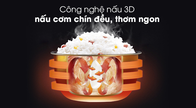 Nồi cơm cao tần Philips 1.5 lít HD4528