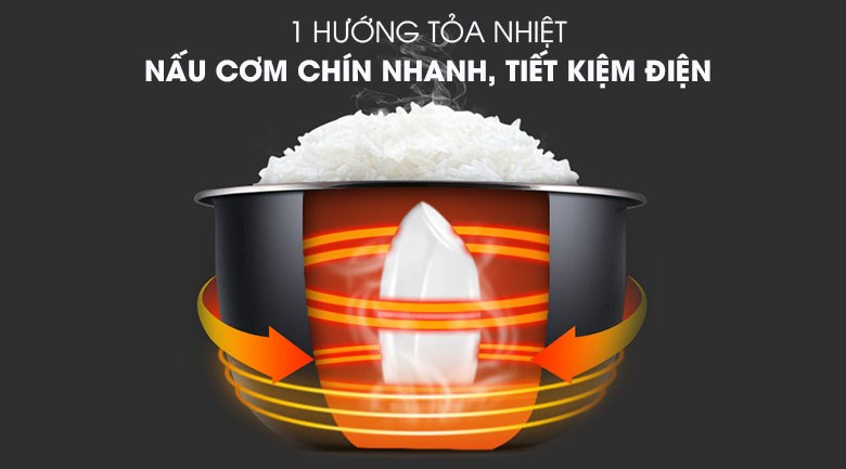 Nồi cơm nắp gài Kangaroo 1.8 lít KG18RC3 - 14