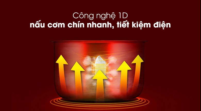 Nồi cơm nắp gài Kangaroo 2.2 lít KG572