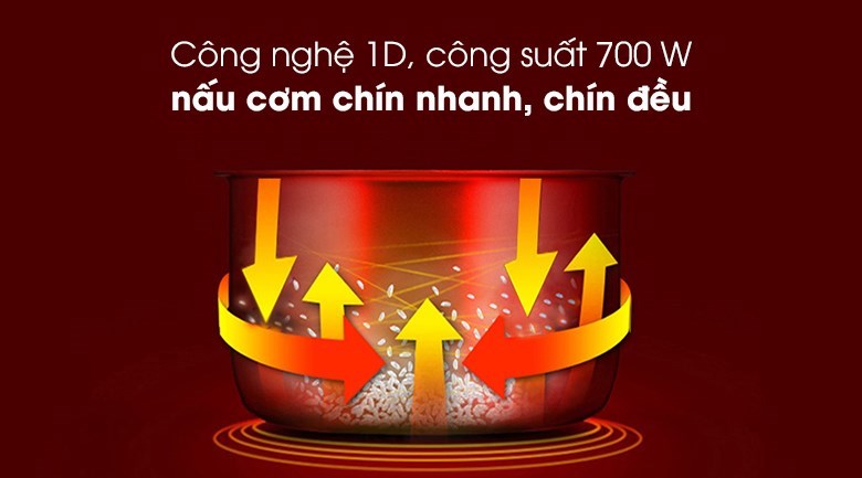 Nồi cơm điện nắp gài Kangaroo KG829 2.2 lít