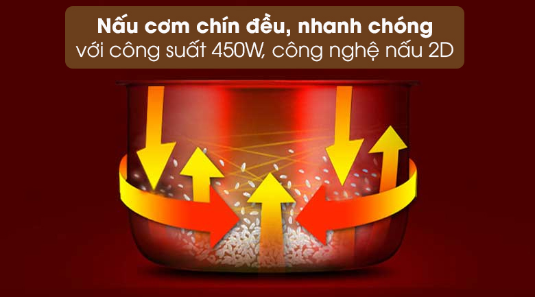 Nồi cơm điện tử Sharp KS-COM08V-SL 0.72 lít