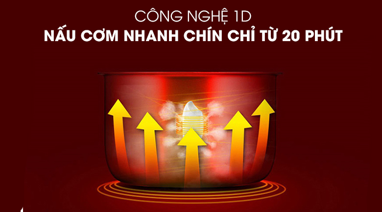 Nồi cơm nắp rời Sharp KSH-228SNV-SF 2.2 lít