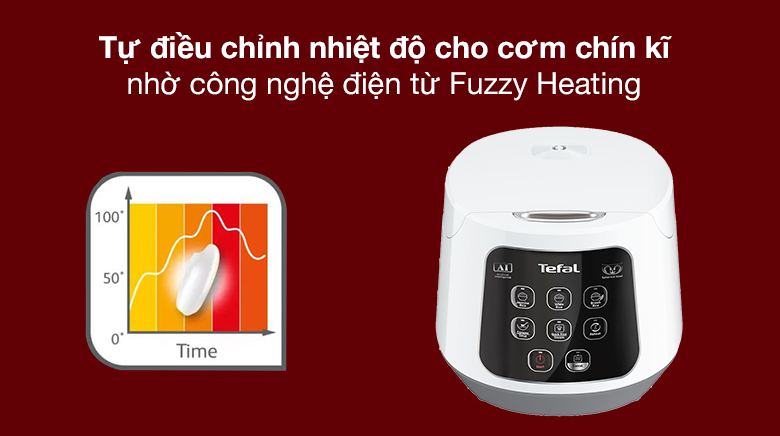 Công nghệ Fuzzy Heating - Nồi cơm điện tử Tefal 1 lít Easy Rice Compact RK730168