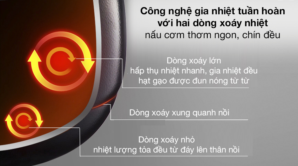 Nồi cơm điện tử Joyoung 1.8 lít F-50FY13