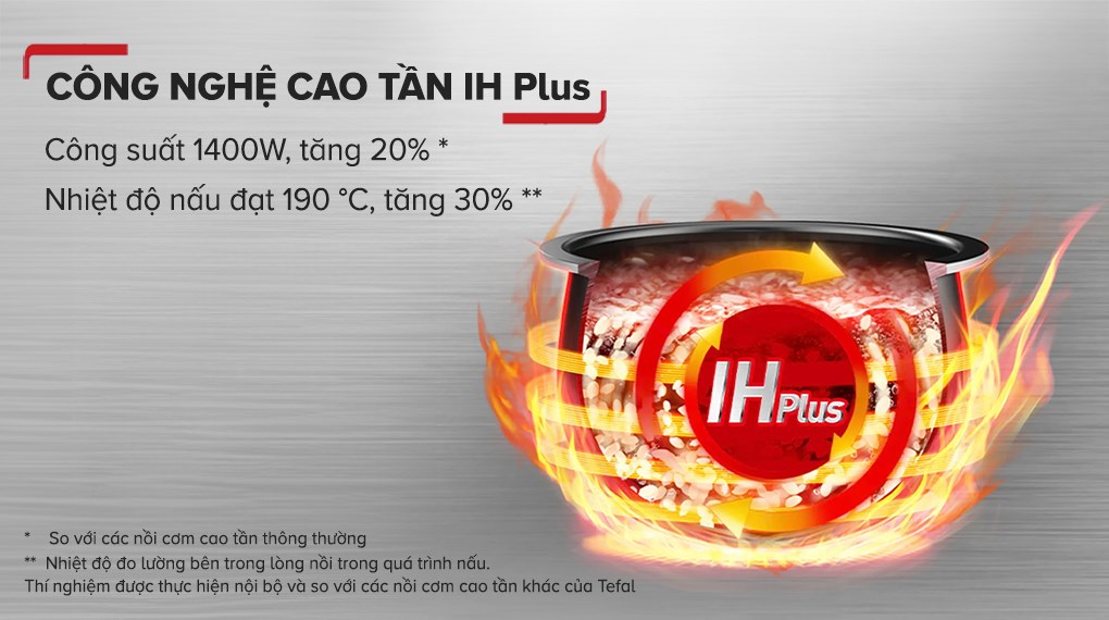 Nồi cơm cao tần Tefal Rice Master Max 1.8 lít RK819868