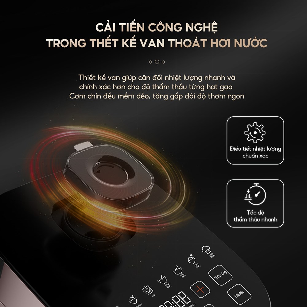 Nồi cơm điện tử AQUA 1.5 lít AQS-RBC401R(N)-VN