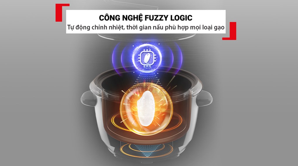 Nồi cơm điện tử Tefal 1.8 lít RK1088Y0