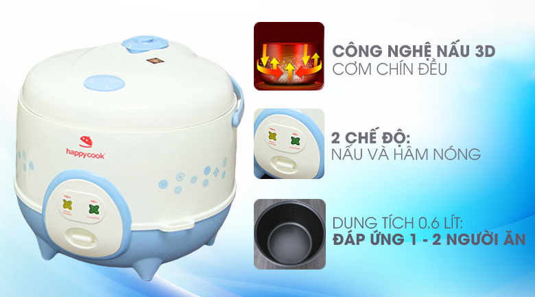 Nồi cơm nắp gài Happycook 0.6 lít HC-060