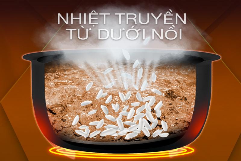 Nồi cơm điện nắp rời Comet 1.8L CM 8036