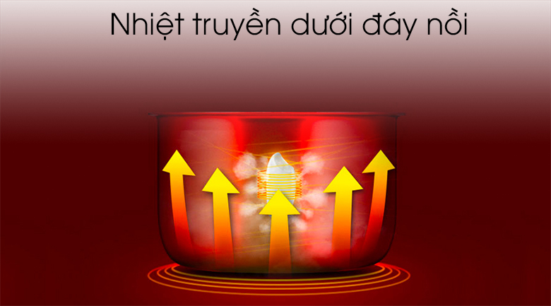 Nồi cơm điện Sharp 1.1 lít KSH-311V