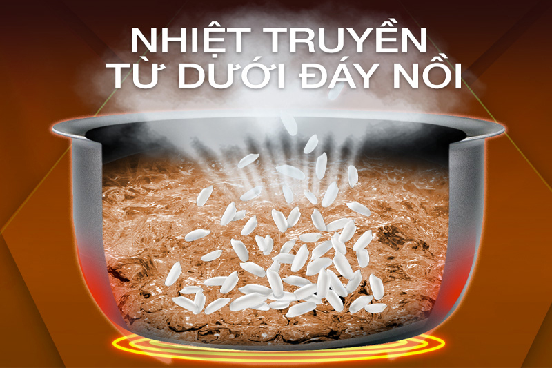 Nồi cơm điện nắp gài Kangaroo 1.8L KG376NT