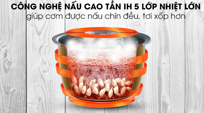 Nồi cơm cao tần Panasonic 1.8 lít SR-HB184KRA