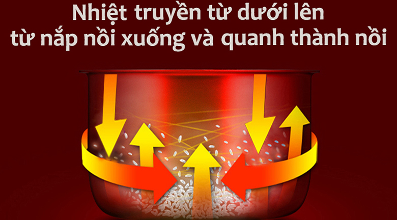 Nồi cơm điện tử Toshiba 1.0 lít RC-10NAF(W)VN