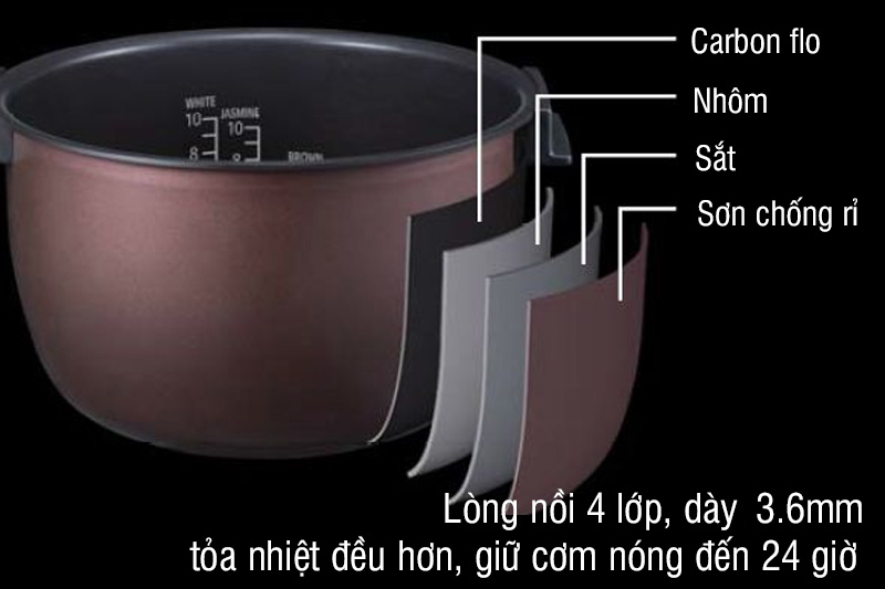 Nồi cơm điện tử cao tần Hitachi RZ-JHE18N lòng nồi dày 3.6mm