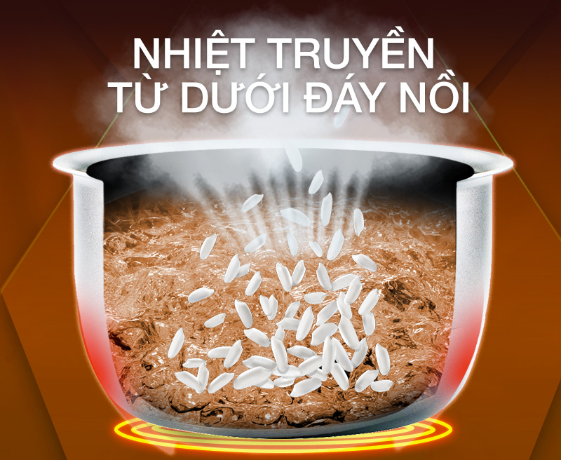 noi-com-dien-happycook-hcd-180-gia-re-2a