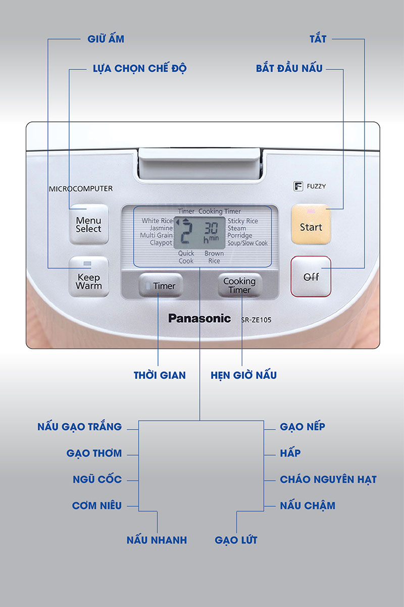 panasonic-sr-ze105wram-4