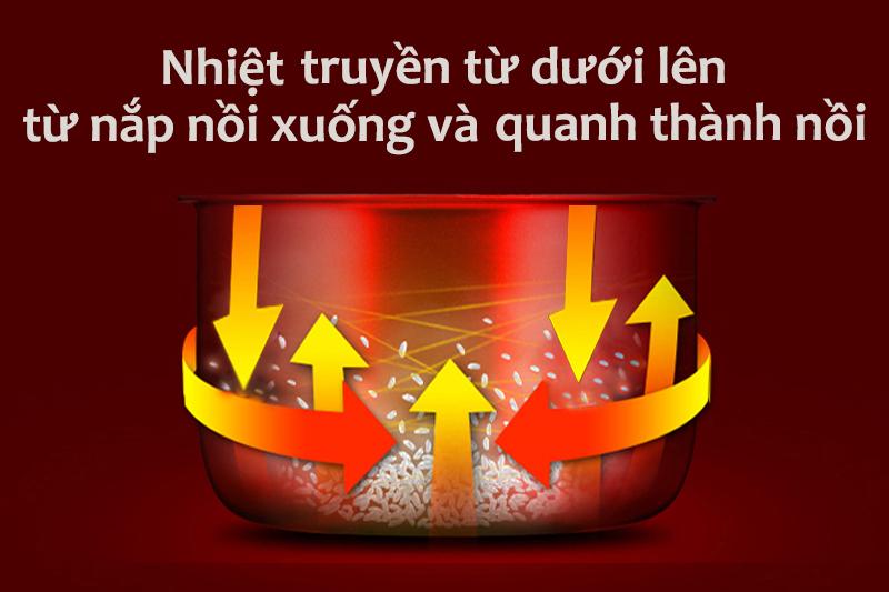 Nồi cơm điện tử Tiger 1.8L JBA-A18W