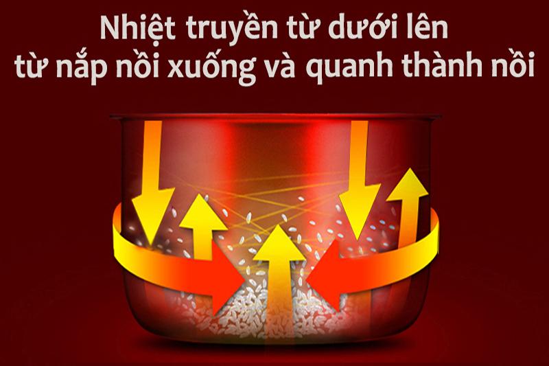 Nồi cơm điện nắp gài Cukcoo 1.0L CR- 0661-O