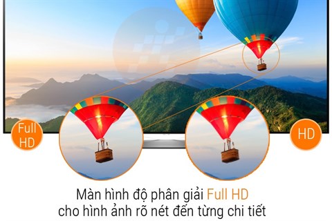 Độ phân giải Full HD