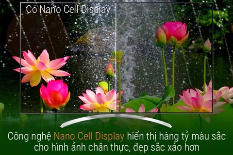 Công nghệ Nano Cell Display