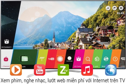 Internet tivi