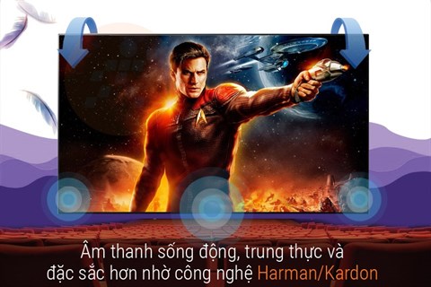 Công nghệ âm thanh