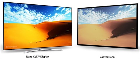 Độ chính xác màu xuất sắc từ công nghệ Nano Cell™ trên Smart Tivi LG 65 inch 65SJ850