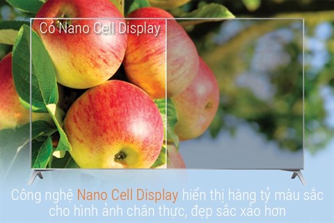 Công nghệ Nano Cell Display