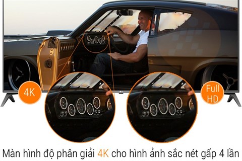 Màn hình 4K