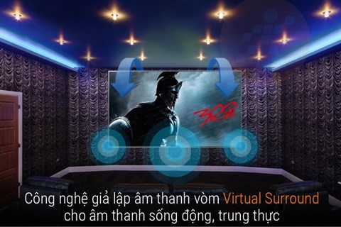 Công nghệ âm thanh