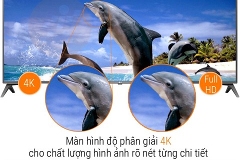 Màn hình 4K