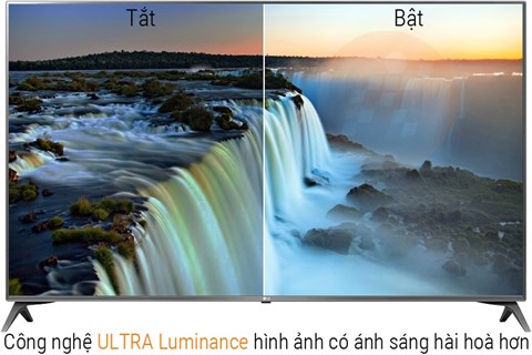 Công nghệ Ultra Luminance