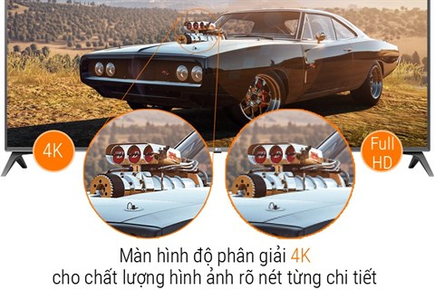 Màn hình 4K