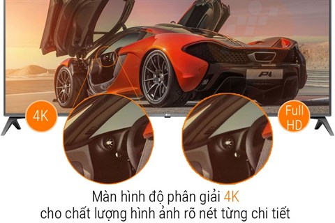 Màn hình 4K
