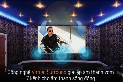 Công nghệ giả lập âm thanh vòm