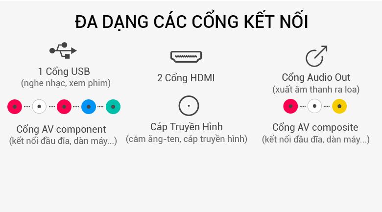 Tivi LG 49 inch 49LJ510T