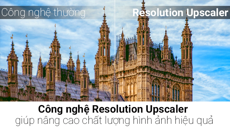 Smart Tivi LG 55 inch 55LJ550T