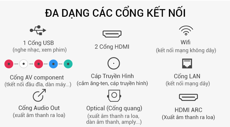 Smart Tivi LG 49 inch 49LJ550T