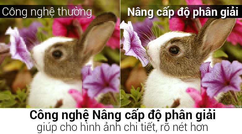 Smart Tivi LG 32 inch 32LJ550D