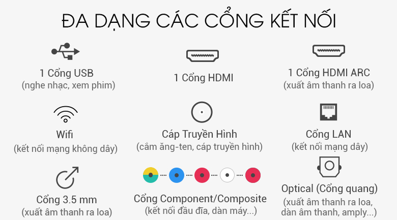 Smart Tivi LG 43 inch 43LJ553T