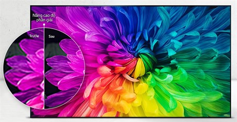 công nghệ nâng cấp độ phân giải trên Smart Tivi LG 43 inch 43LJ553T