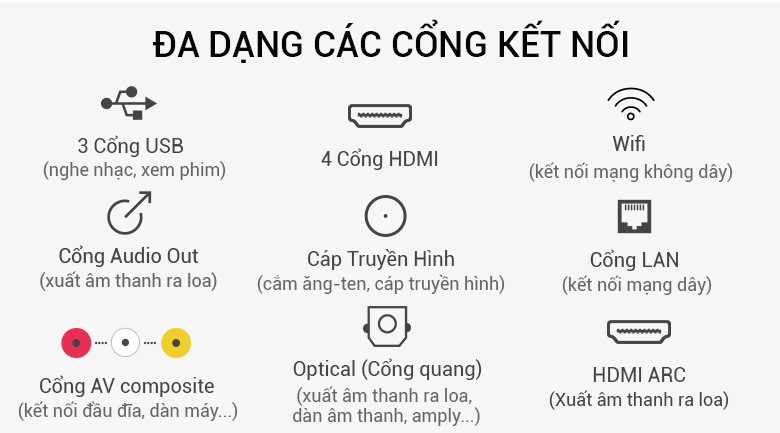 Android Tivi OLED Sony 4K 55 inch KD-55A1