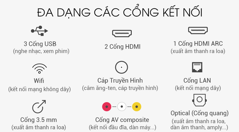 Kết nối được với nhiều thiết bị Kết nối được với nhiều thiết bị