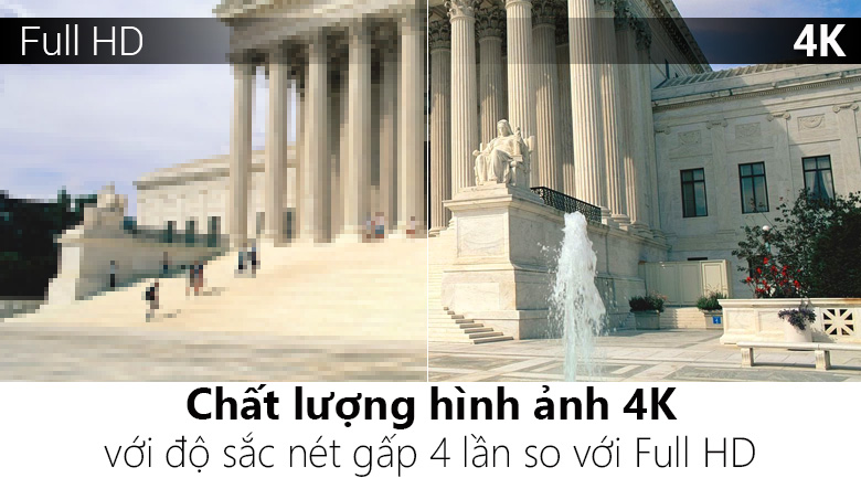 Internet Tivi Sony 4K 65 inch KD-65X7000E