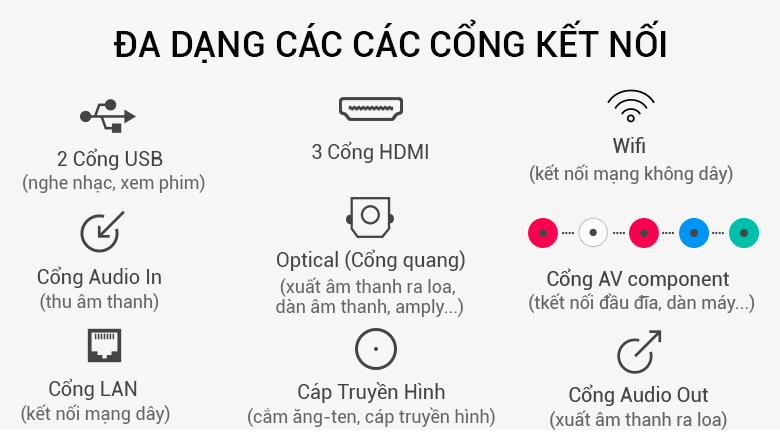 Android Tivi Sony 4K 43 inch KD-43X7500E