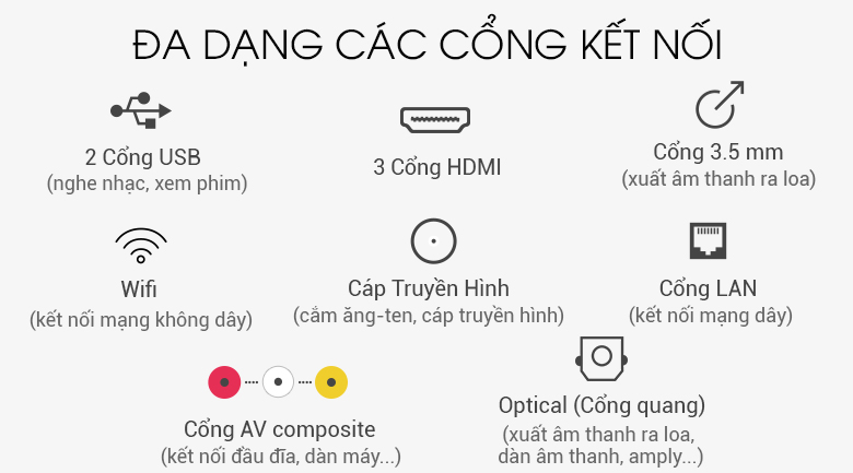 Smart Tivi Cong TCL 49 inch L49P3-CF